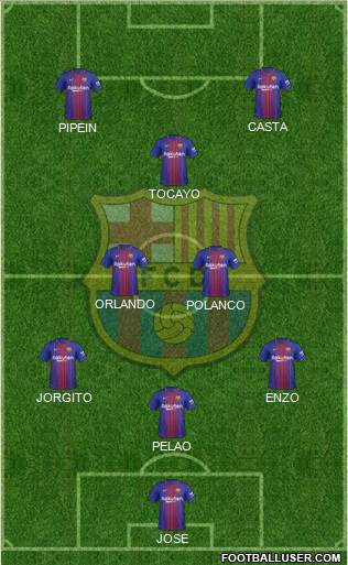 F.C. Barcelona Formation 2018