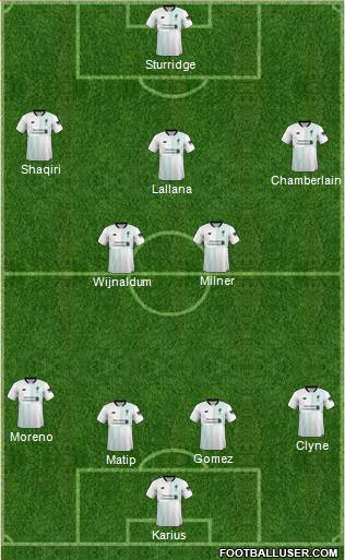 Liverpool Formation 2018