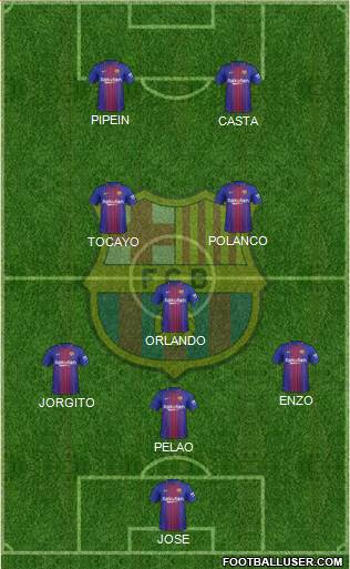F.C. Barcelona Formation 2018