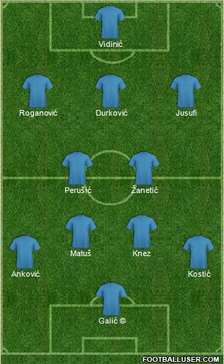 Pro Evolution Soccer Team Formation 2018