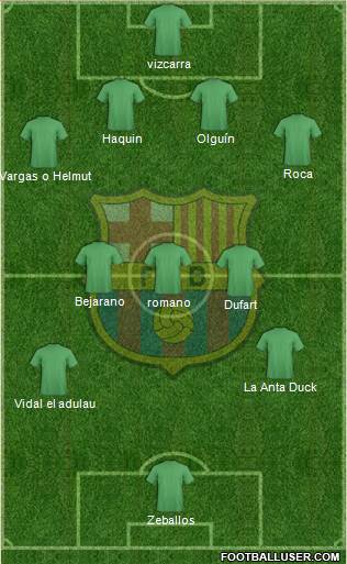 F.C. Barcelona Formation 2018