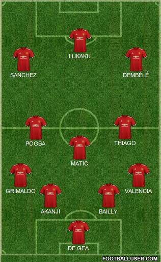 Manchester United Formation 2018