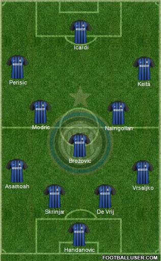 F.C. Internazionale Formation 2018