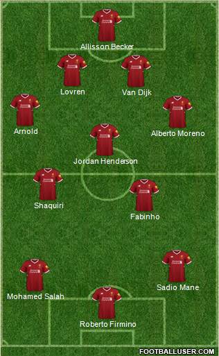 Liverpool Formation 2018