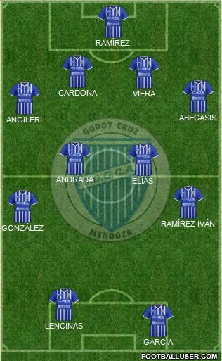 Godoy Cruz Antonio Tomba Formation 2018