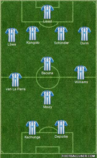 Huddersfield Town Formation 2018