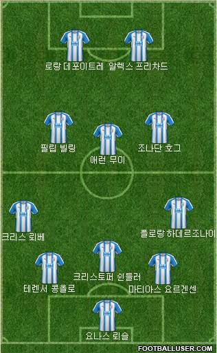 Huddersfield Town Formation 2018