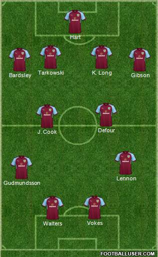 Burnley Formation 2018