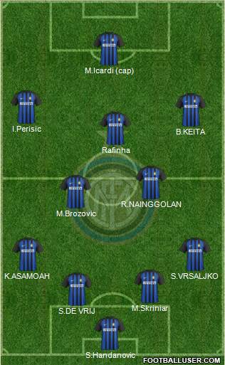 F.C. Internazionale Formation 2018