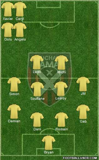 Neuchâtel Xamax FC Formation 2018