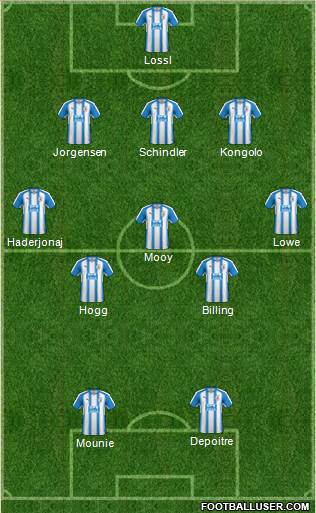 Huddersfield Town Formation 2018