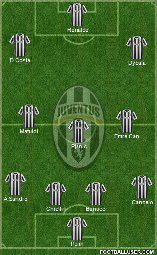 Juventus Formation 2018