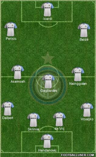 F.C. Internazionale Formation 2018