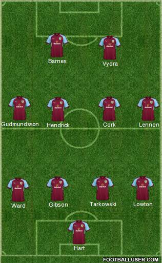 Burnley Formation 2018