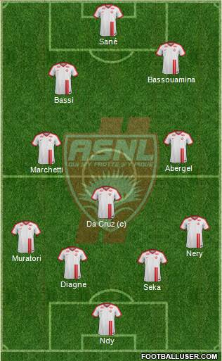 A.S. Nancy Lorraine Formation 2018