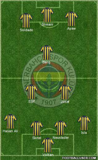 Fenerbahçe SK Formation 2018