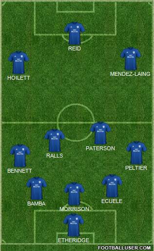 Cardiff City football formation