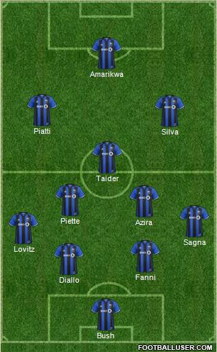 Montreal Impact Formation 2018