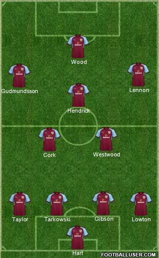 Burnley Formation 2018