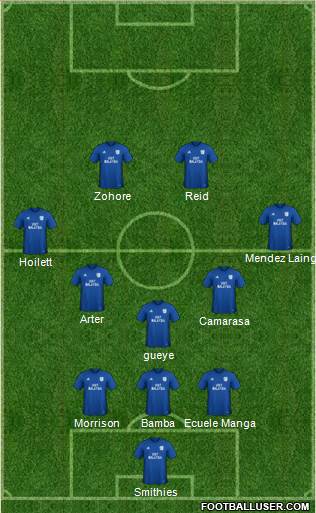 Cardiff City 4-1-4-1 football formation