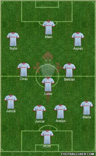 R.C. Celta S.A.D. B Formation 2018
