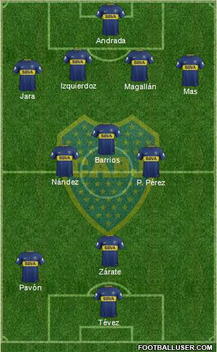 Boca Juniors Formation 2018