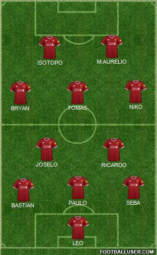 Liverpool Formation 2018