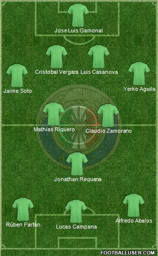 CD Audax Italiano de La Florida S.A.D.P. Formation 2018