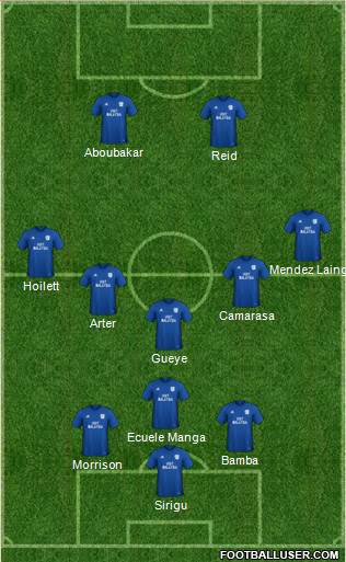 Cardiff City Formation 2018