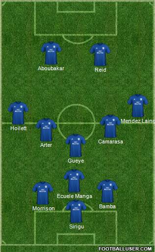 Cardiff City 4-1-4-1 football formation