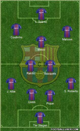 F.C. Barcelona Formation 2018