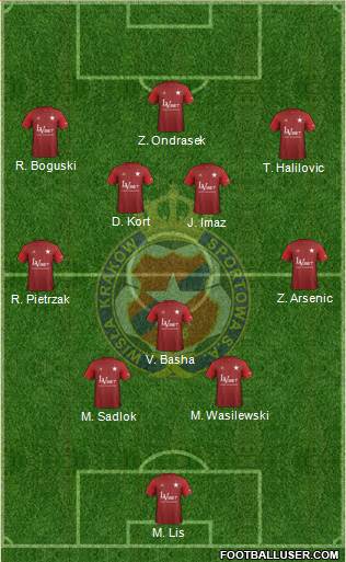 Wisla Krakow football formation