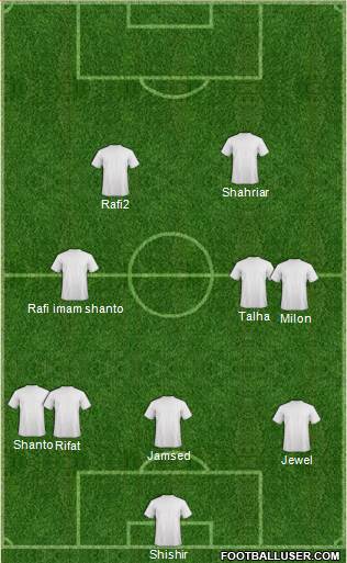 Dream Team Formation 2018