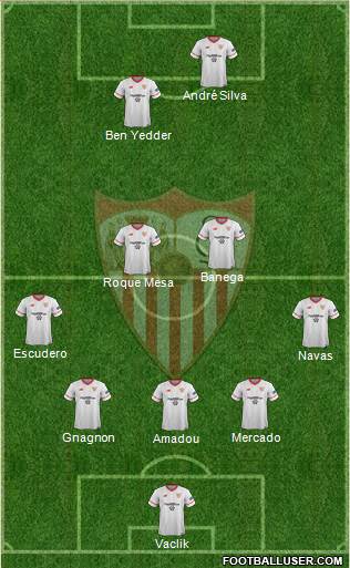 Sevilla F.C., S.A.D. Formation 2018