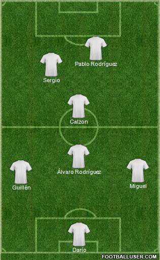 Dream Team Formation 2018