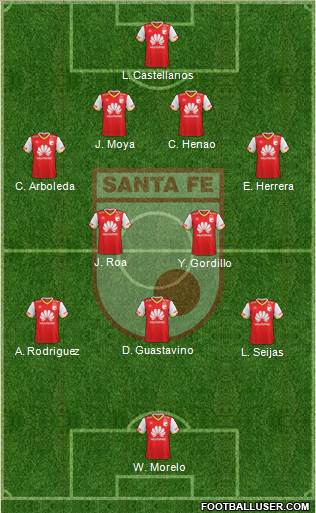 Santa Fe CD Formation 2018