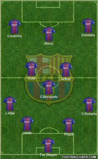 F.C. Barcelona Formation 2018