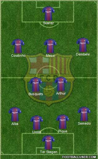 F.C. Barcelona Formation 2018
