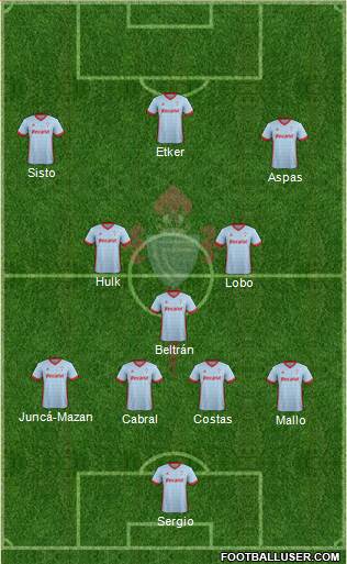 R.C. Celta S.A.D. B Formation 2018
