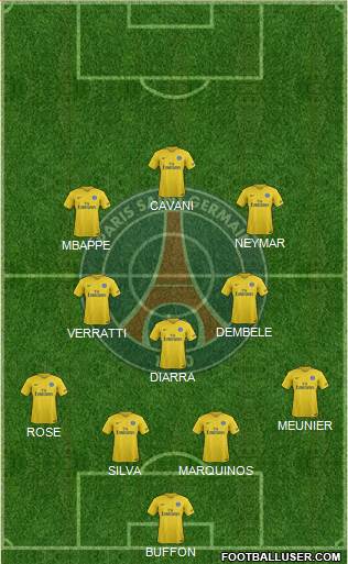Paris Saint-Germain Formation 2018