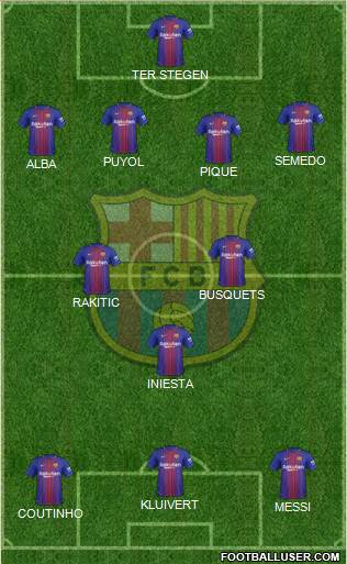 F.C. Barcelona Formation 2018