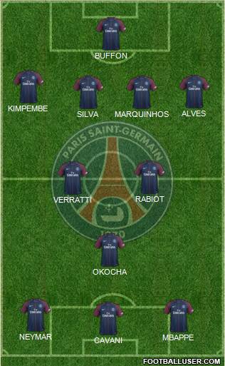 Paris Saint-Germain Formation 2018