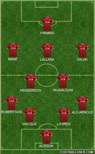 Liverpool Formation 2018