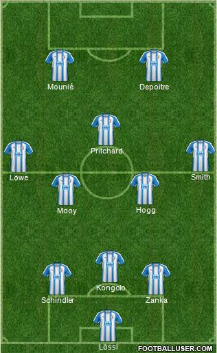 Huddersfield Town Formation 2018