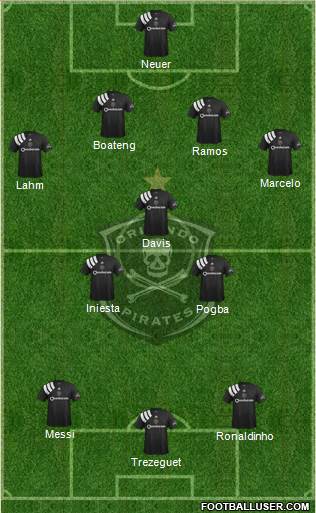 Orlando Pirates Formation 2018