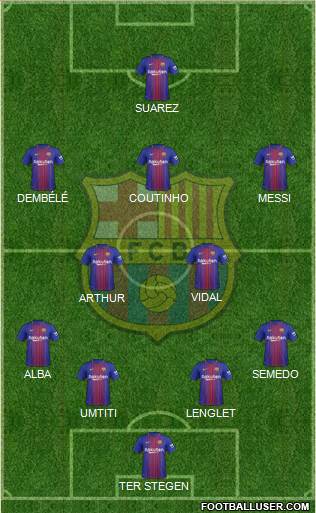 F.C. Barcelona Formation 2018