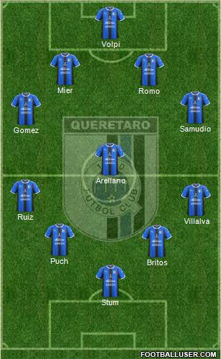 Club de Fútbol Gallos Blancos Formation 2018