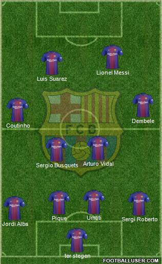 F.C. Barcelona Formation 2018