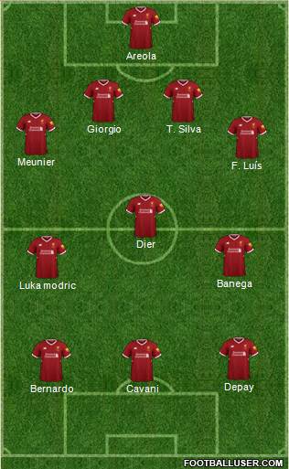 Liverpool Formation 2018