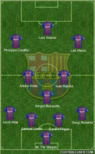 F.C. Barcelona Formation 2018